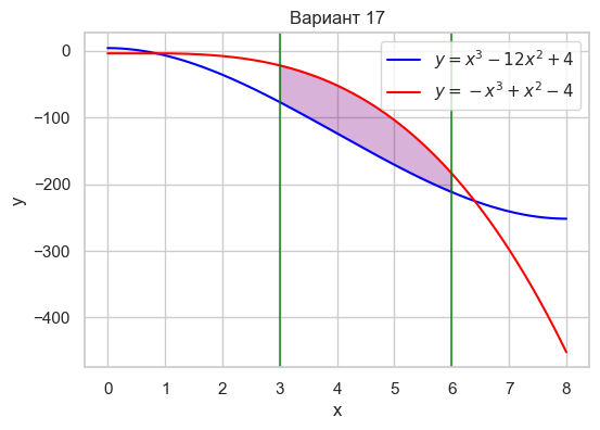 Вар 17